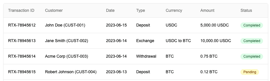 Offer Crypto Services Illustration