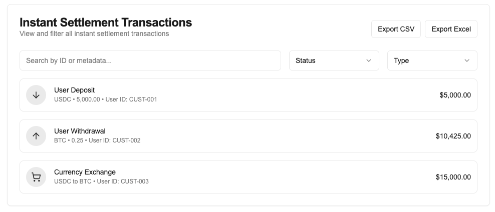 Access Stablecoins illustration
